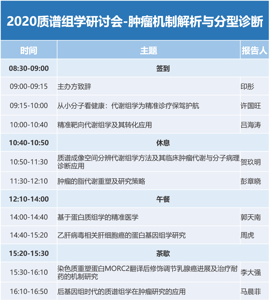 欧易生物,基因芯片,生物芯片,基因测序,高通量测序,二代测序,三代测序,酵母文库,生物信息学,转录组,基因组,蛋白质组,甲基化,代谢组学,蛋白检测单细胞测序,核体系酵母文库构建,基因组de novo测序,蛋白质组定量分析,靶向代谢组学, 2b-RAD简化基因组 ,微生物多样性测序