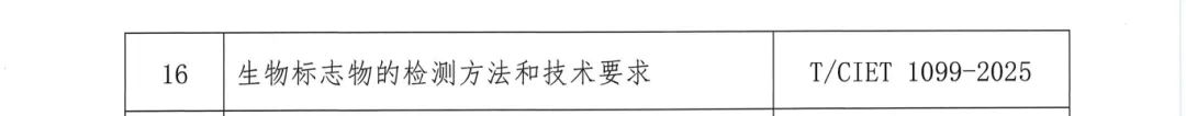 中国国际经济技术合作促进会关于发布《测绘无人机技术规范》等二十五项团体标准的公告-3.jpg