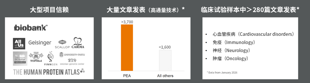 olink 微信公众号原图_04.png