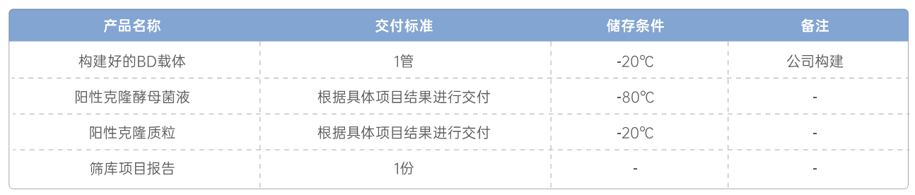 产品介绍