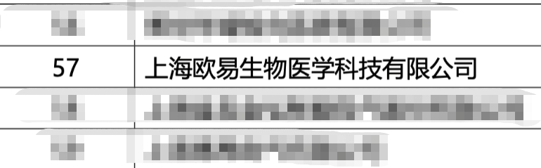 喜讯|欧易生物成功入选上海知识产权专利工作试点示范单位