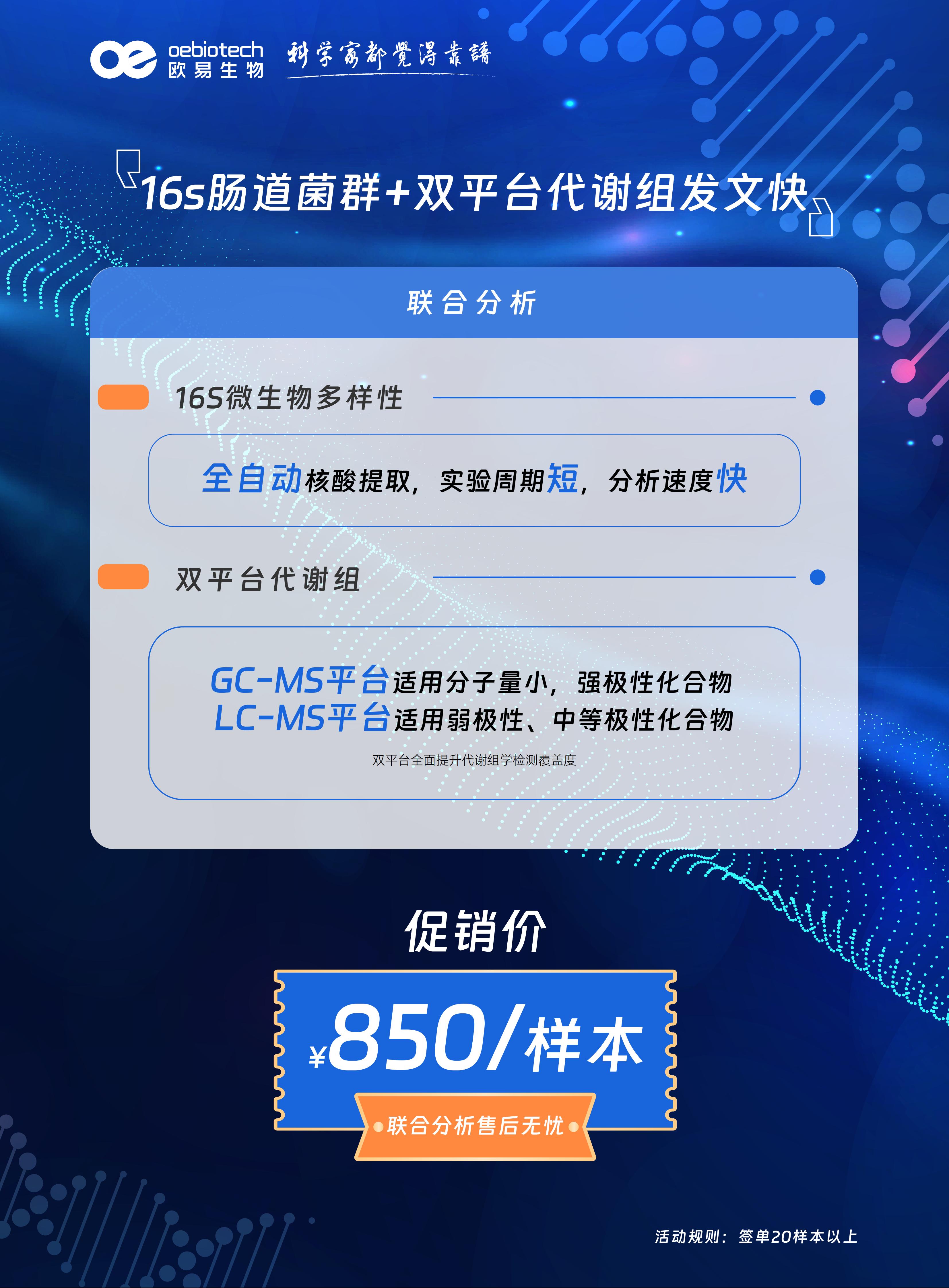 【春季大促】16S微生物多样性&双平台代谢组-发文快又稳！