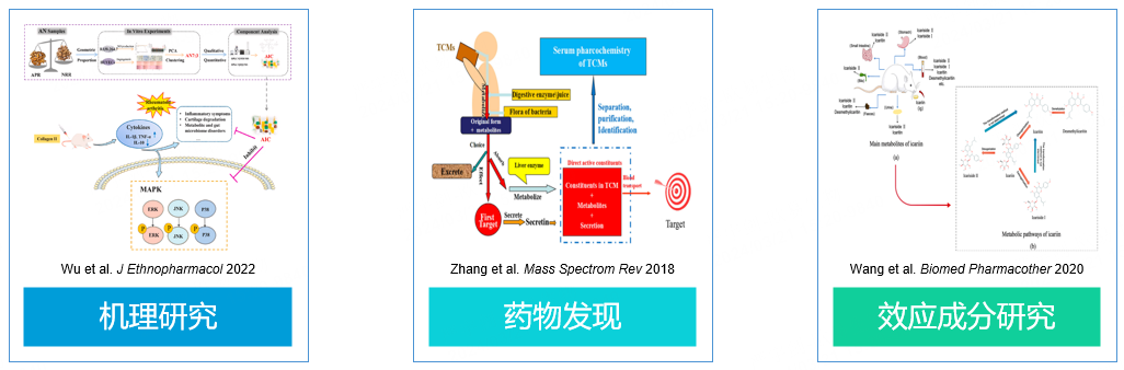 服务介绍