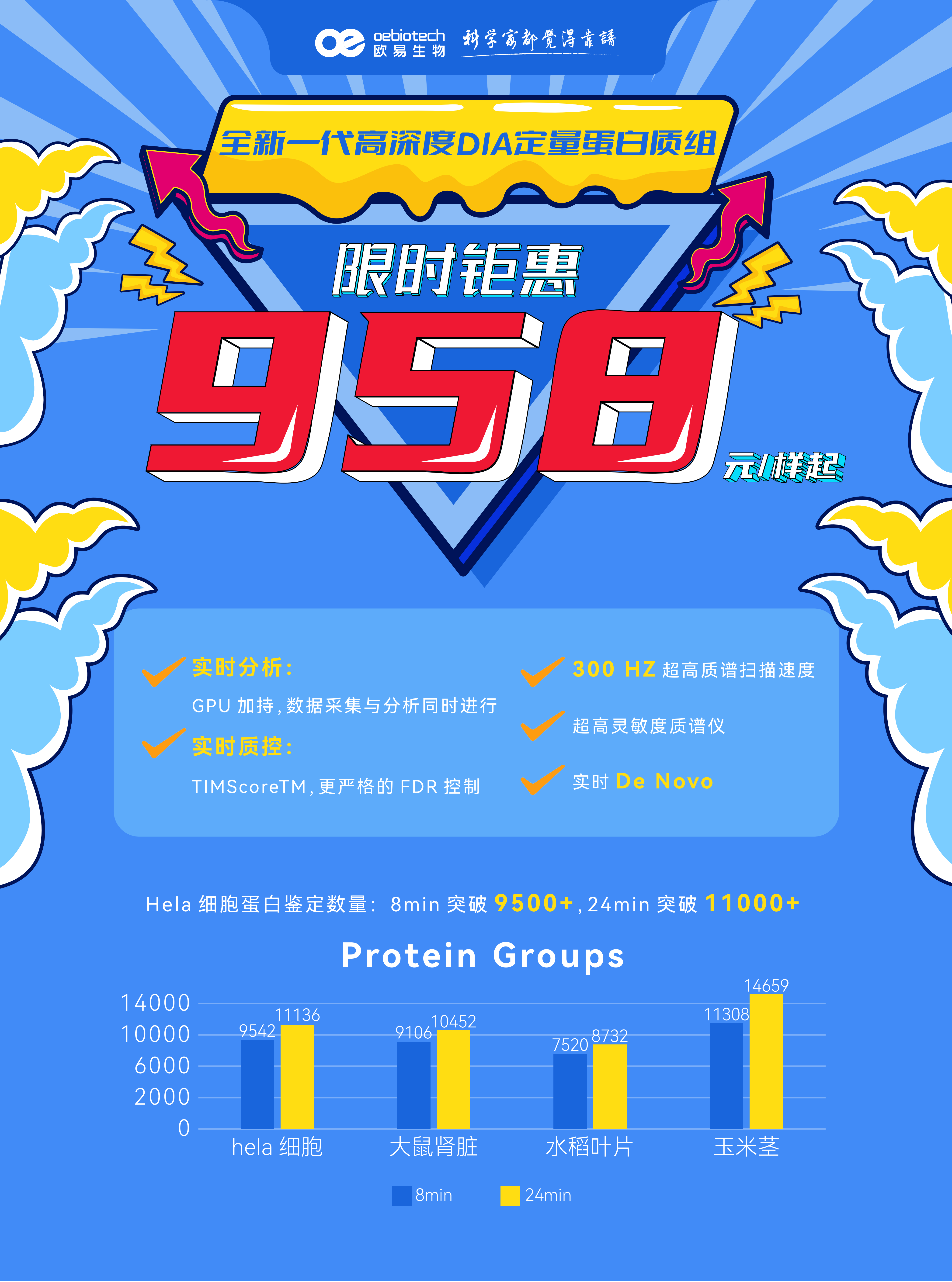 618,科研人的“学术购物节”,全场低至99起!!! 618,科研人的“学术购物节”,全场低至99起!!!