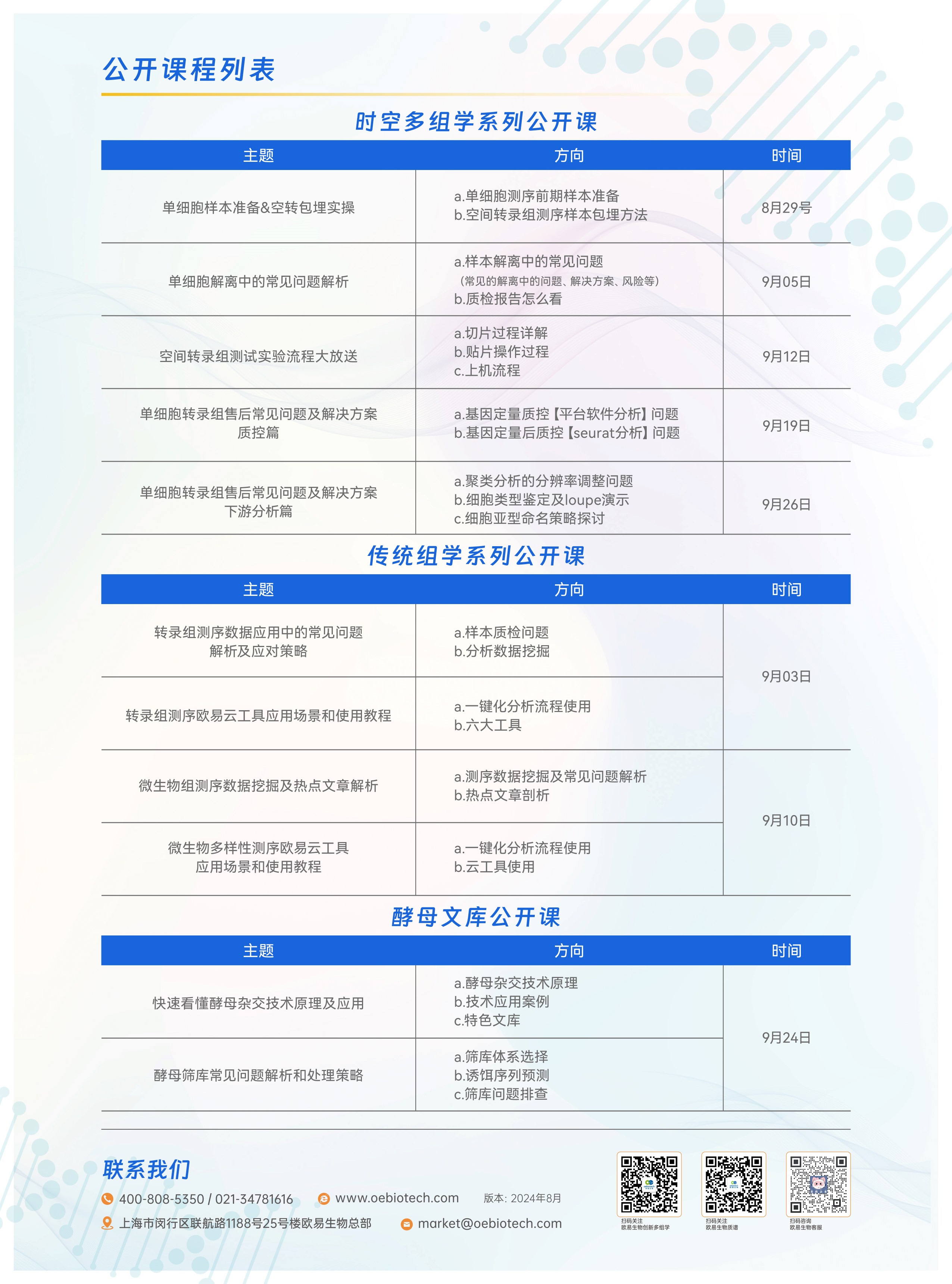 9月开学季 | 时空多组学思路解析系列公开课