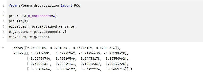PCA分析，你真的懂了吗？全网最详细教程！！！
