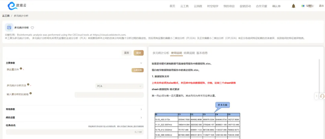 PCA分析，你真的懂了吗？全网最详细教程！！！