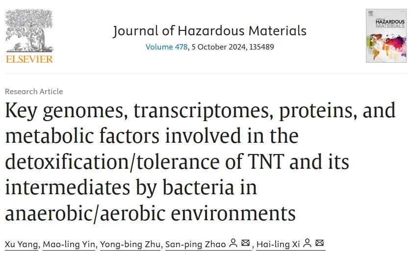 项目文章 | 环境科学与生态学一区,多组学揭示微生物降解TNT及中间产物降解与耐受分子机制研究~