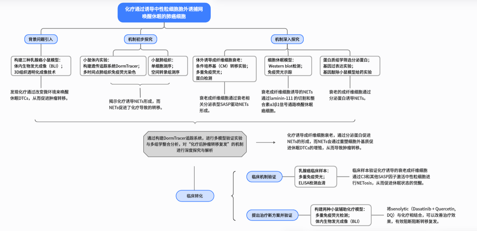 af57c5cfd9ec87f9065ca23999332e44