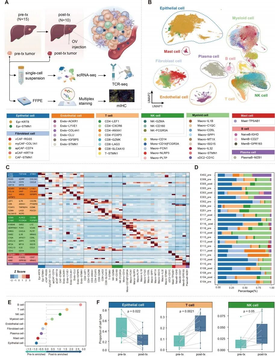 42ac3f26f1af859614f8d31a1af9fb89