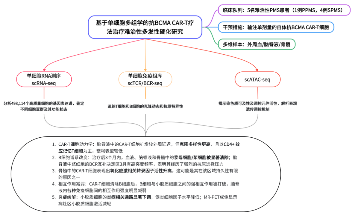 fff4dacf2545a46f958d9e7120d5ddc4 fff4dacf2545a46f958d9e7120d5ddc4