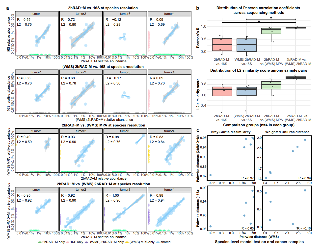 150445bc2ba08749517db0507b43797e 150445bc2ba08749517db0507b43797e