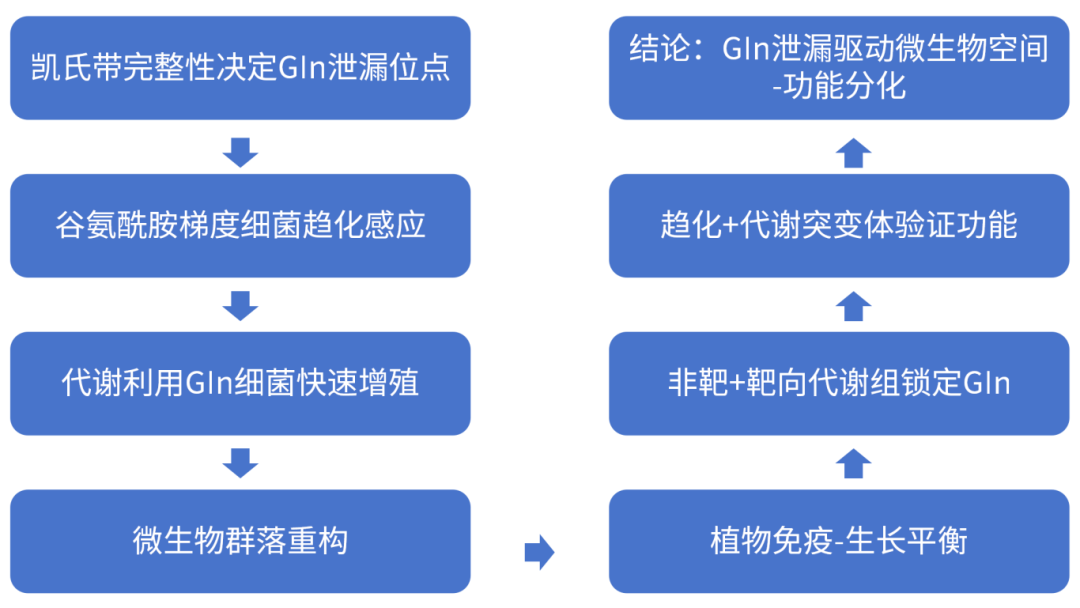 c609d8e1b637c8c41d37b423c42a1a76