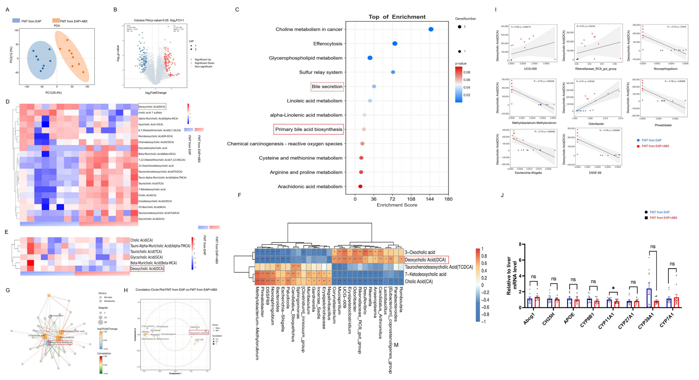 459c5648187f03b3e1696c55e047eb5b 459c5648187f03b3e1696c55e047eb5b