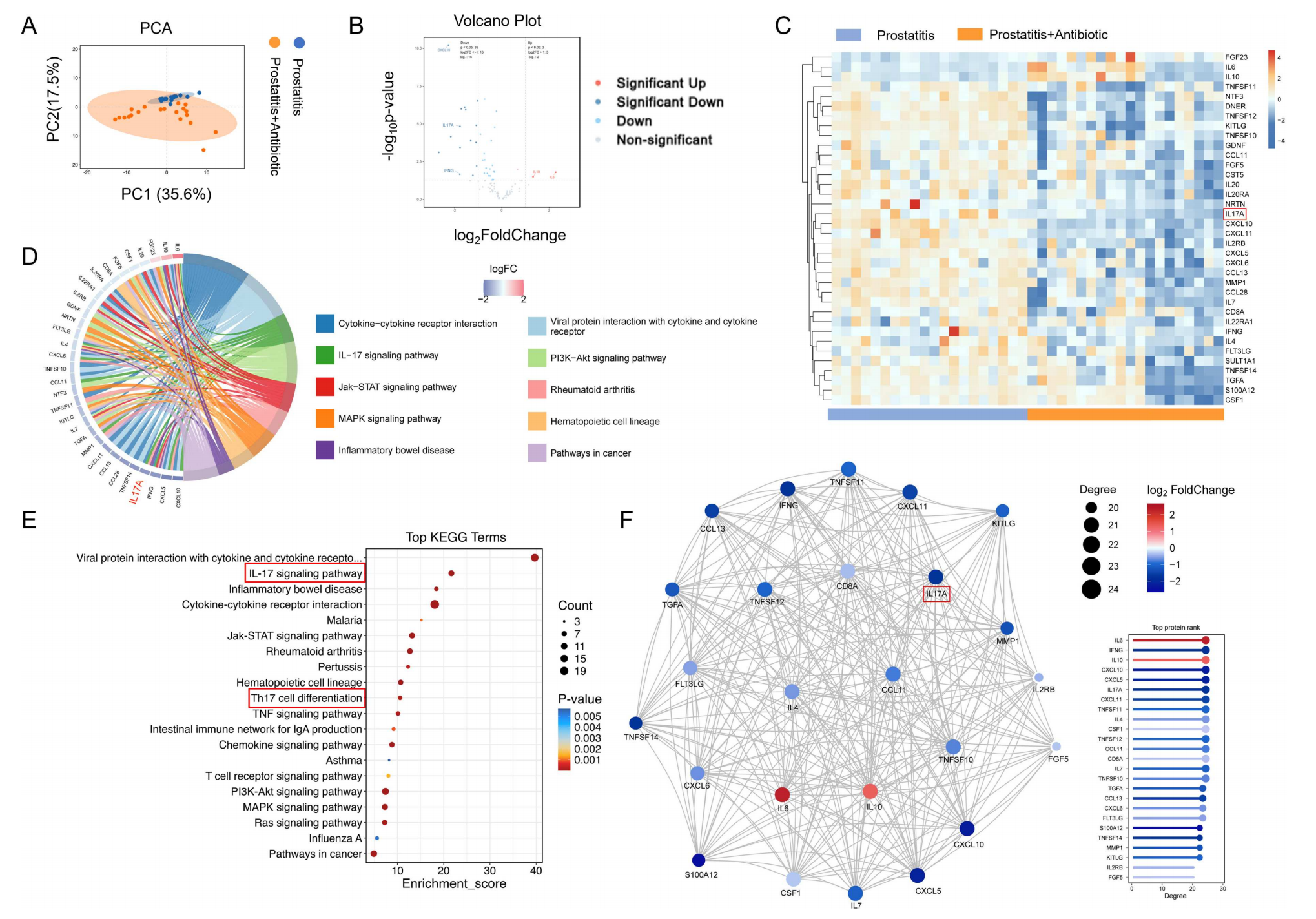 e5d5e09d8968dabbca194d3afb55b473 e5d5e09d8968dabbca194d3afb55b473