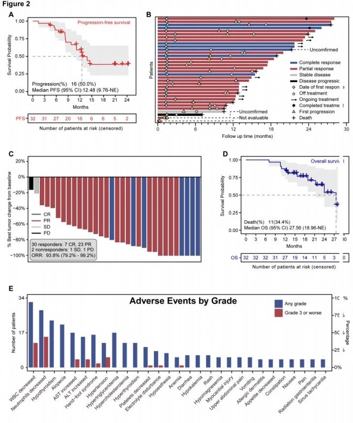 39bd483ae53591bb06f05029ac4c9bbd