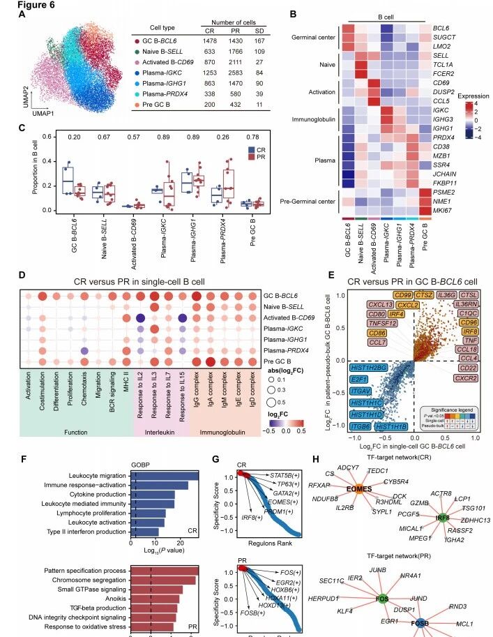 05e5a9f60cf57a89af9c562e7ea4d778
