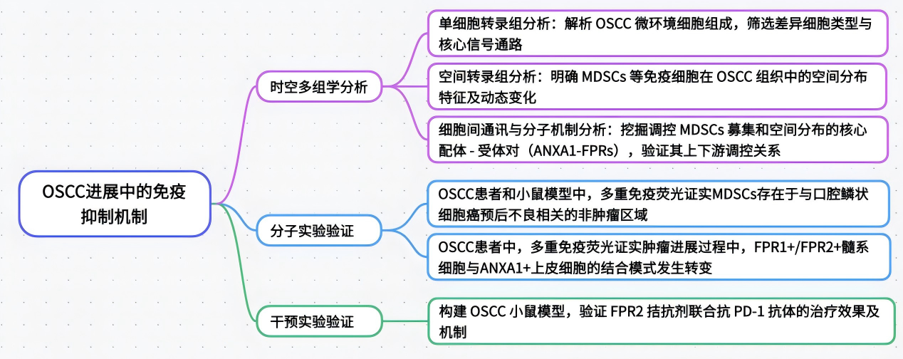 5674a590292154b8adab4b474823d3dc