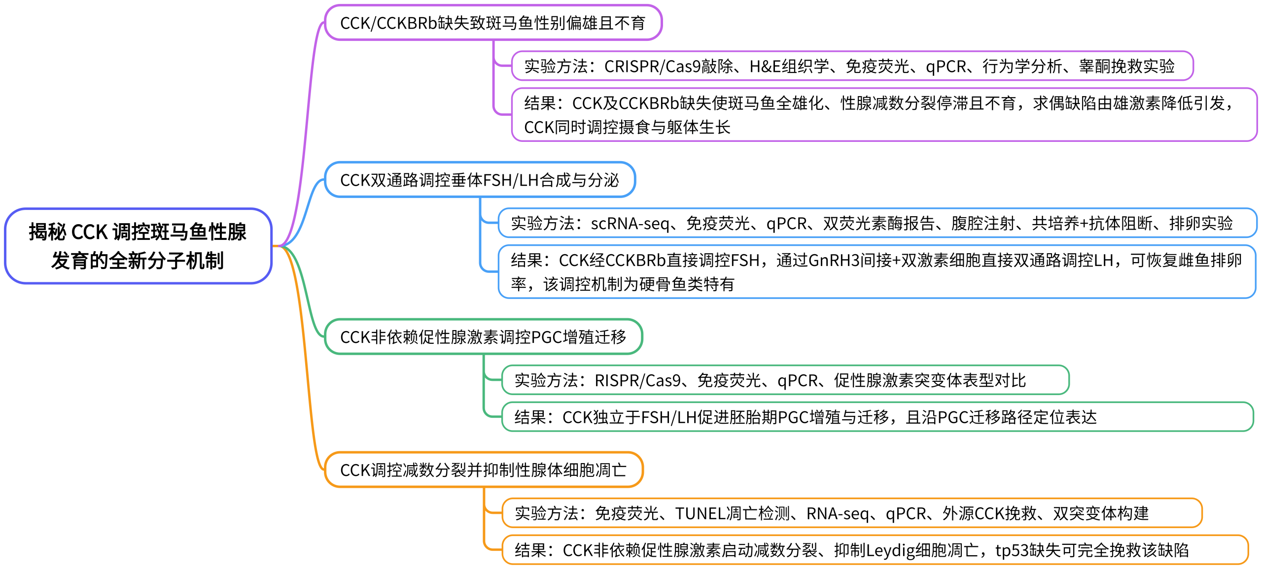 df7d1f592ad1890e5c5b33c2031727ad df7d1f592ad1890e5c5b33c2031727ad