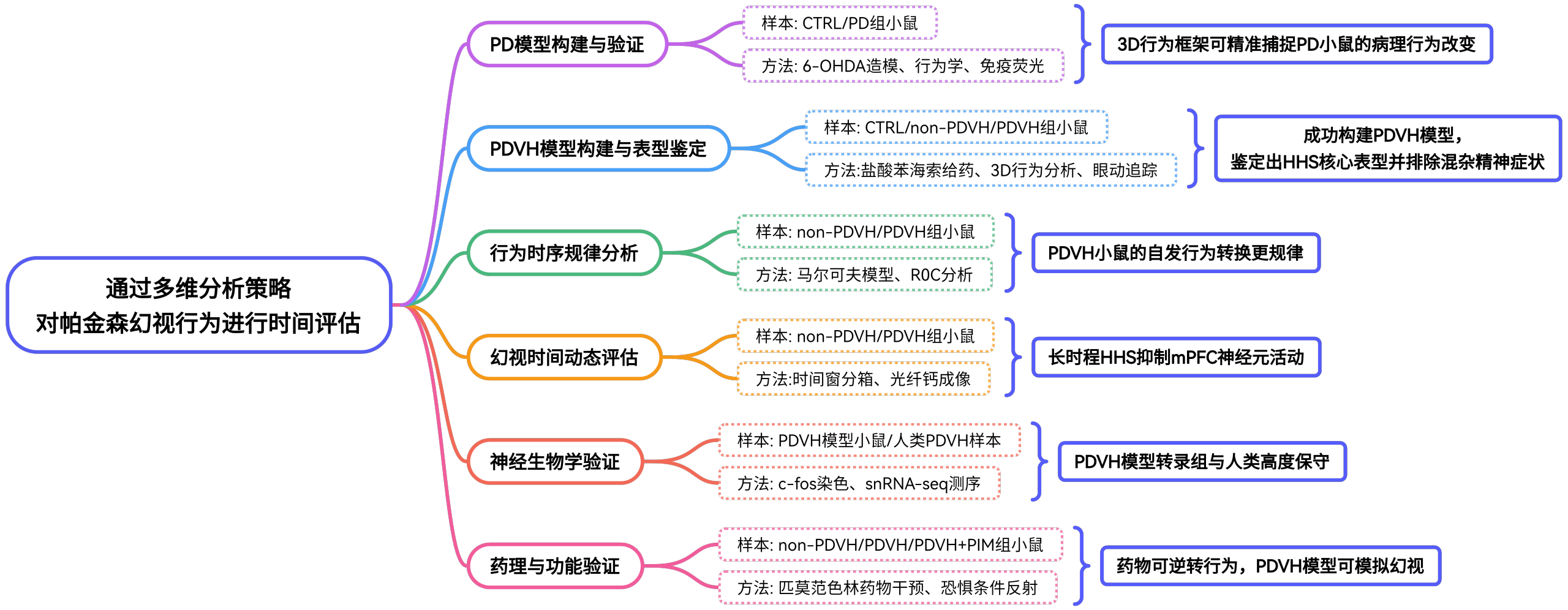 b02683dc8114a7ff5f9cd84f199b8487 b02683dc8114a7ff5f9cd84f199b8487